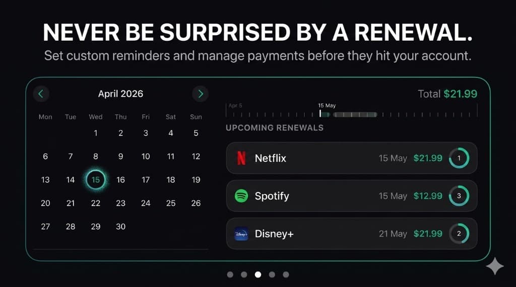 Bundlely calendar view showing upcoming subscription renewals.